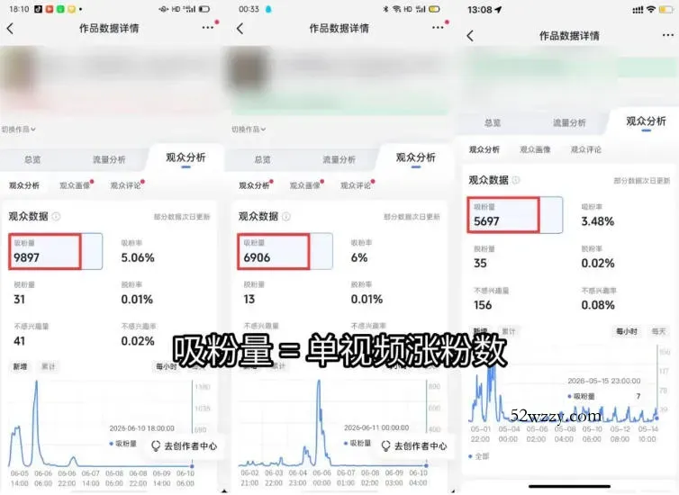 苗子起号涨粉实战变现训练营，多类目零基础爆款起号、精准起号节奏、新手稳涨粉可落地变现全课（更新0719）
