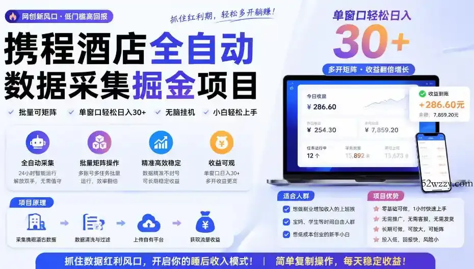 携程酒店采集挂G项目，批量可矩阵，单机轻松日入300+，开启你的睡后收入模式!【揭秘】-微众资源