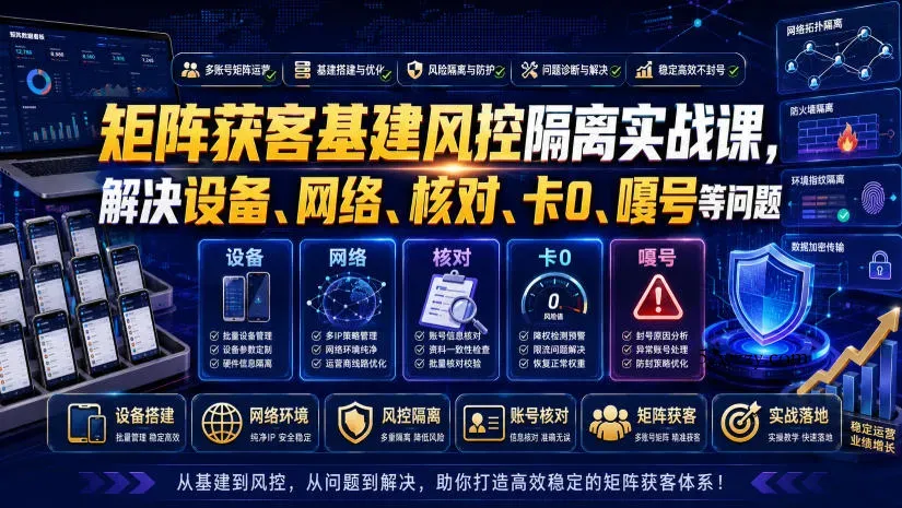 矩阵获客基建风控隔离实战课，解决设备、网络、核对、卡0、嘎号等问题-微众资源