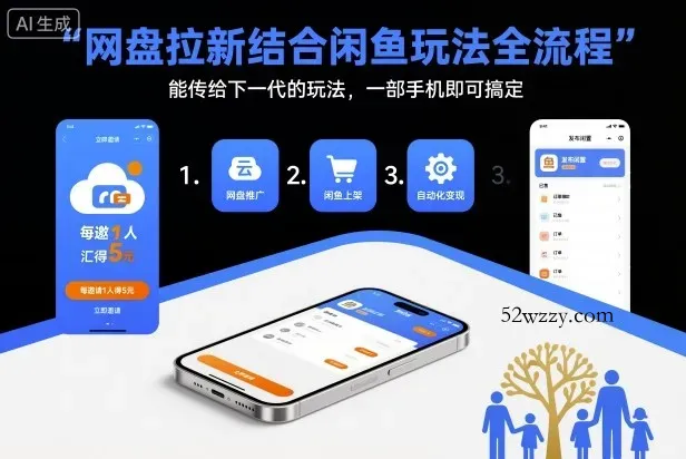 网盘拉新结合闲鱼玩法全流程，能传给下一代的玩法，一部手机即可搞定(附入口渠道以及实操教程)-微众资源