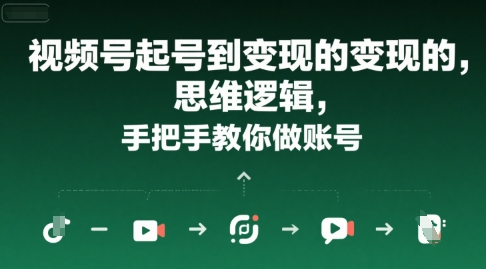 视频号起号到变现的思维逻辑，手把手教你做账号-微众资源