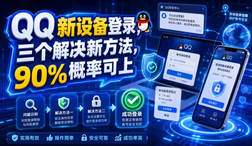 QQ新设备登录，三个解决新方法，90%概率可上-微众资源