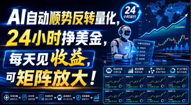 AI自动顺势反转量化，24小时挣美金，每天见收益，可矩阵放大！【揭秘】-微众资源