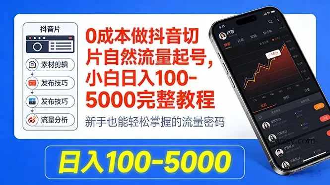 0成本做抖音切片自然流量起号，小白日入100-5000完整教程-微众资源