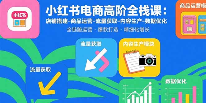 小红书电商高阶全栈课：店铺搭建-商品运营-流量获取-内容生产-数据优化-微众资源