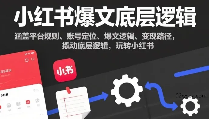小红书爆文底层逻辑，涵盖平台规则、账号定位、爆文逻辑、变现路径，撬动底层逻辑，玩转小红书-微众资源