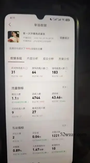 AI小游戏自动直播，当天学会，当天开播，手机电脑都可以玩，拿平台游戏分成收益-微众资源