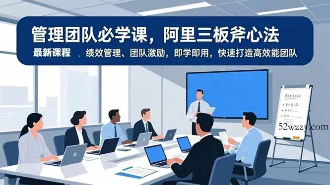 管理团队必学课，阿里三板斧心法、绩效管理、团队激励，即学即用，快速打造高效能团队-微众资源