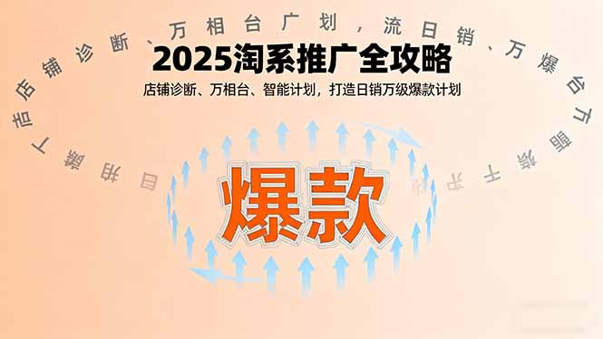 2025淘系推广全攻略，店铺诊断、万相台、智能计划，打造日销万级爆款计划-微众资源