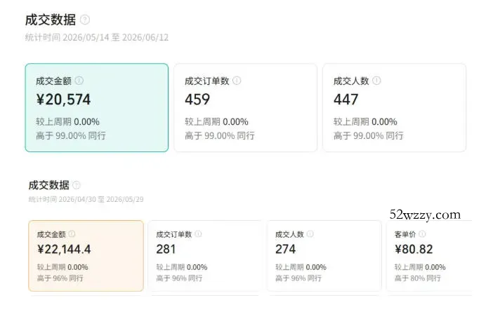 视频号AI图书带货训练营,不用露脸、不用直播、不用囤货发货,做好内容就行,一条爆款视频佣金8942