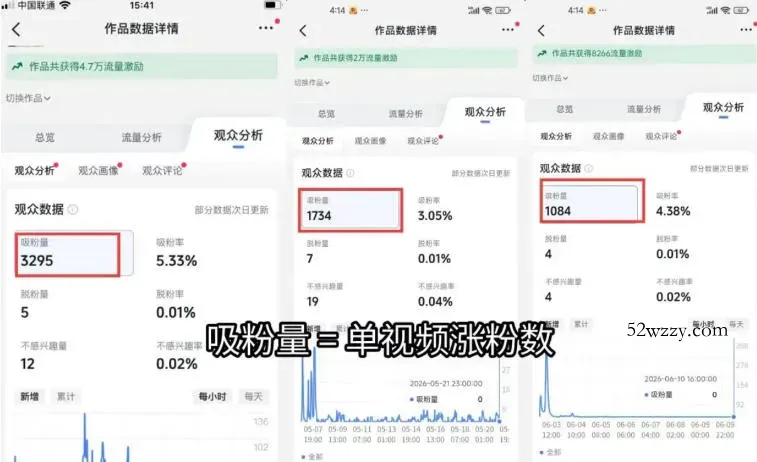 苗子起号涨粉实战变现训练营，多类目零基础爆款起号、精准起号节奏、新手稳涨粉可落地变现全课（更新0719）