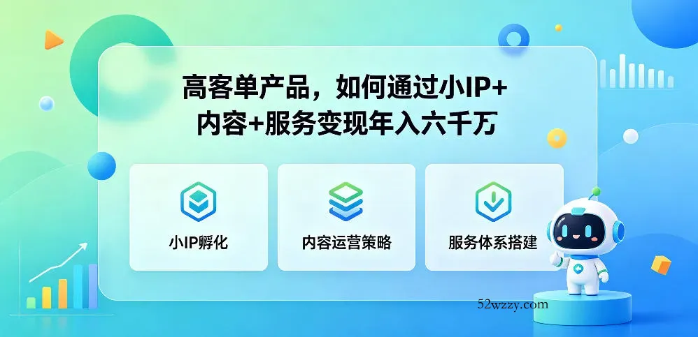 高客单产品，如何通过小IP+内容+服务变现年入六干W-微众资源