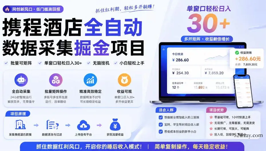 携程酒店全自动采集项目,全程自动浏览,可批量矩阵放大,单机日收300+【揭秘】-微众资源