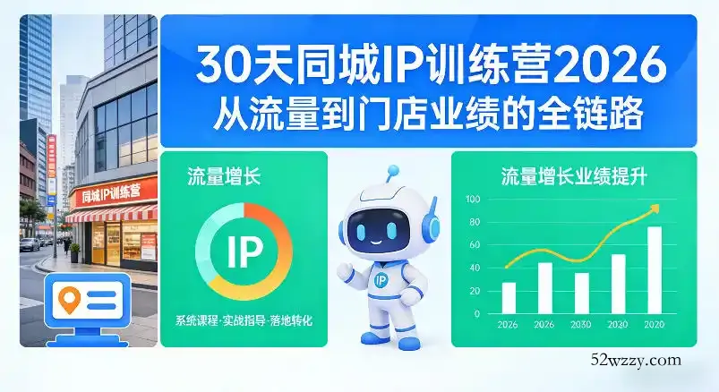 30天同城IP训练营2026年，从流量到门店业绩的全链路(0808更新)-微众资源