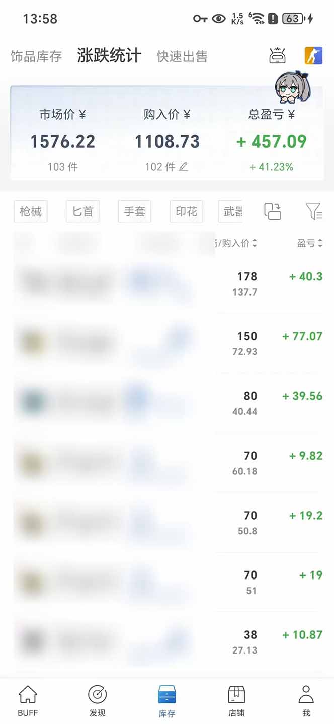2025网易buff搬砖，一周操作2小时，收入1600+-微众资源