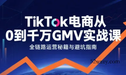 三千老师·TikTok电商从0到千万GMV实战课(更新)-微众资源