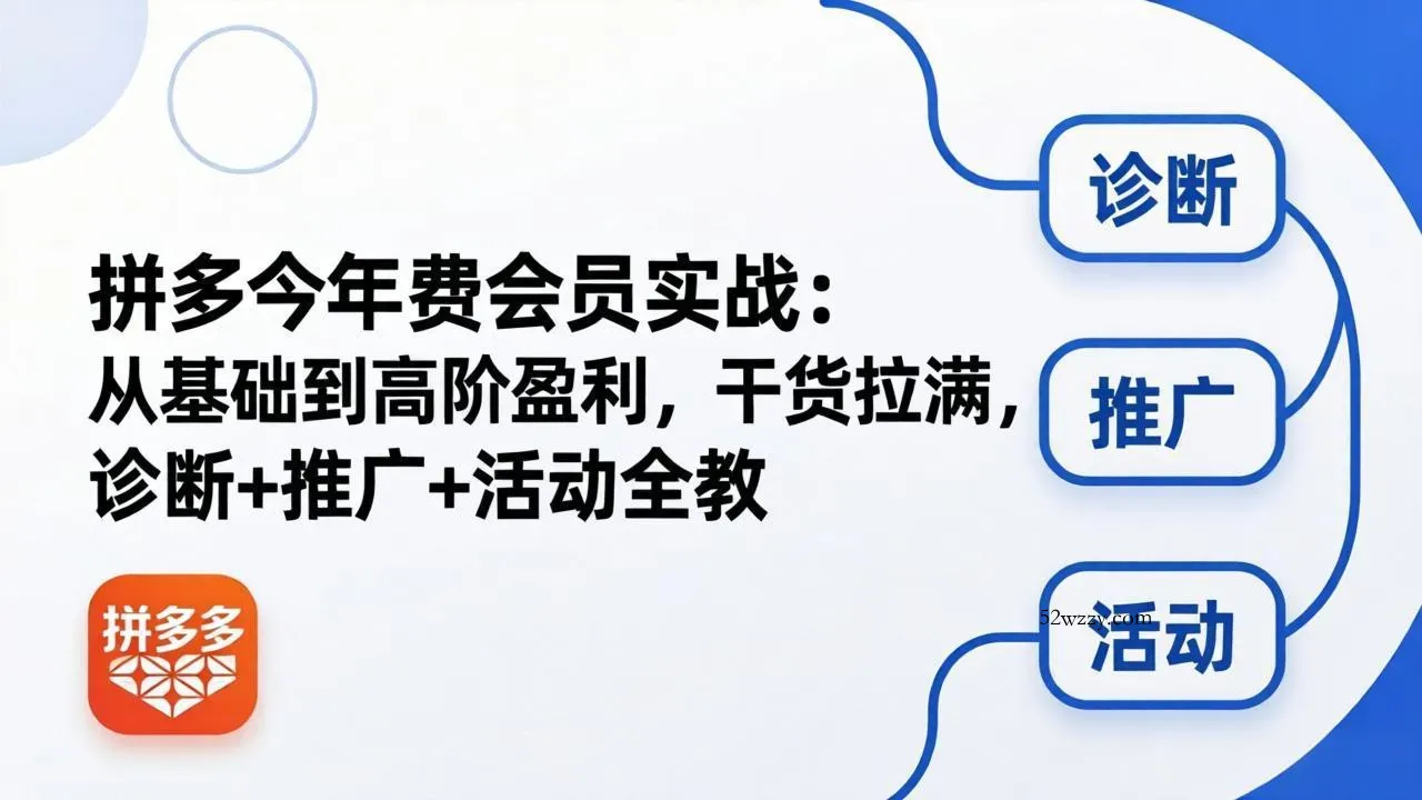 拼多多年费会员实战(更新26年4月30-微众资源