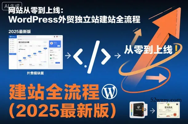 网站从零到上线：WordPress外贸独立站建站全流程(2025最新版)-微众资源