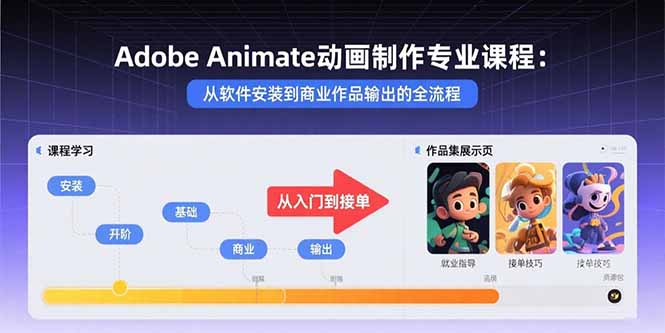 Adobe Animate动画制作专业课程：从软件安装到商业作品输出的全流程-微众资源