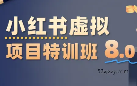 陆明明·小红书虚拟项目特训班8.0，跑通AI全流程(更新3月)-微众资源