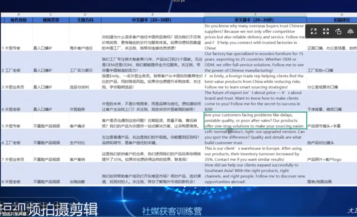 大卫老师·外贸社媒获客独家训练营(更新10月)-微众资源