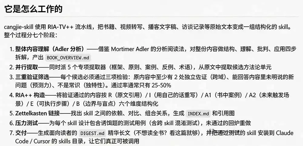 全网走红！GitHub上6.7K Star的开源项目，把任何书、长视频、播客蒸馏成AI工具，值得收藏 cangjie-skill-微众资源