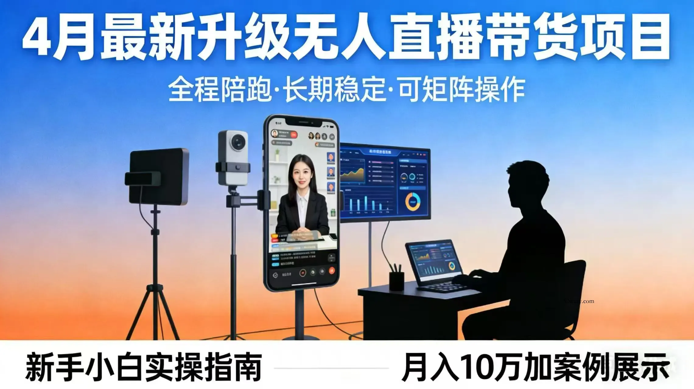 4月最新升级 无人直播 带货 全程陪跑 长期稳定 可矩阵 每天半小时新手小白实操月入 十万-微众资源
