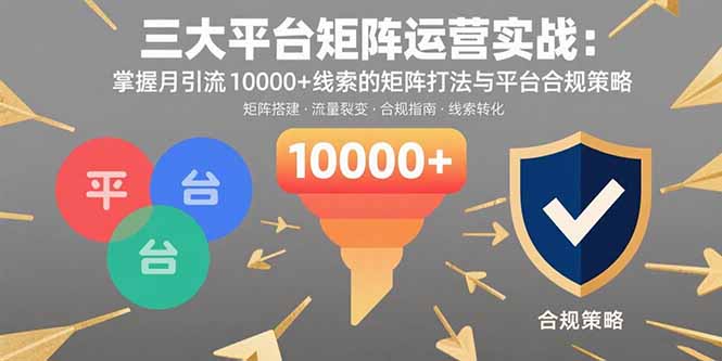 三大平台矩阵运营实战：掌握月引流10000+线索的矩阵打法与平台合规策略-微众资源