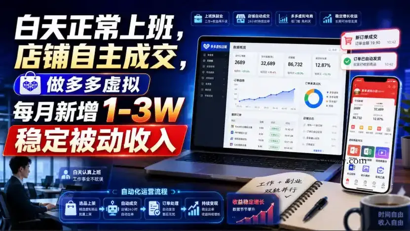白天正常上班,店铺自主成交,做多多虚拟每月新增1-3W稳定被动收入【揭秘】