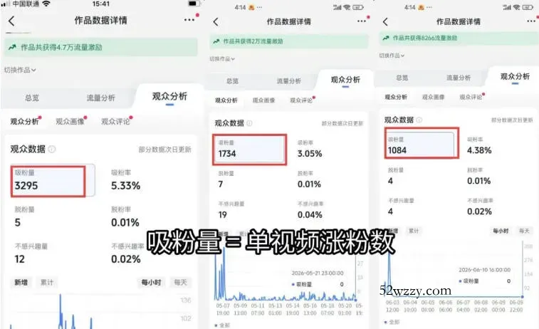 苗子起号涨粉实战变现训练营，多类目零基础爆款起号、精准起号节奏、新手稳涨粉可落地变现全课