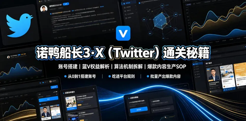 诺鸭船长3·X(Twitter)通关秘籍，涵盖账号搭建、蓝V权益解析、算法机制拆解及爆款内容生产SOP-微众资源