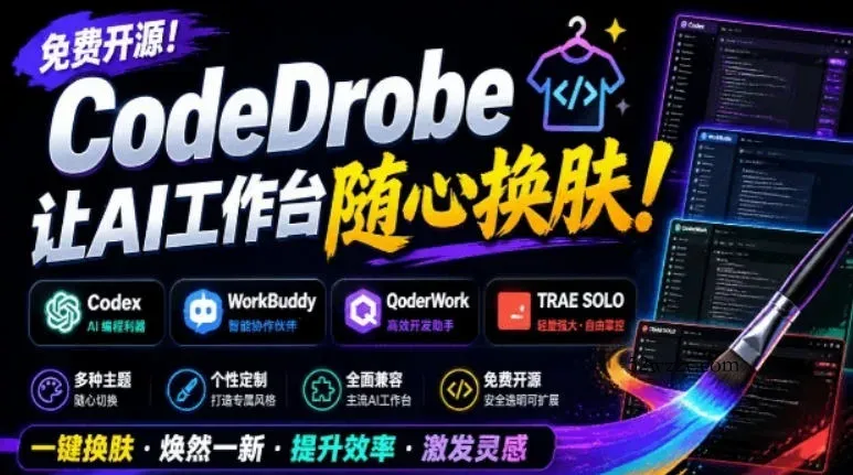 免费开源的CodeDrobe，让AI工作台随心换肤，支持Codex、WorkBuddy等，免费且本地运行！-微众资源