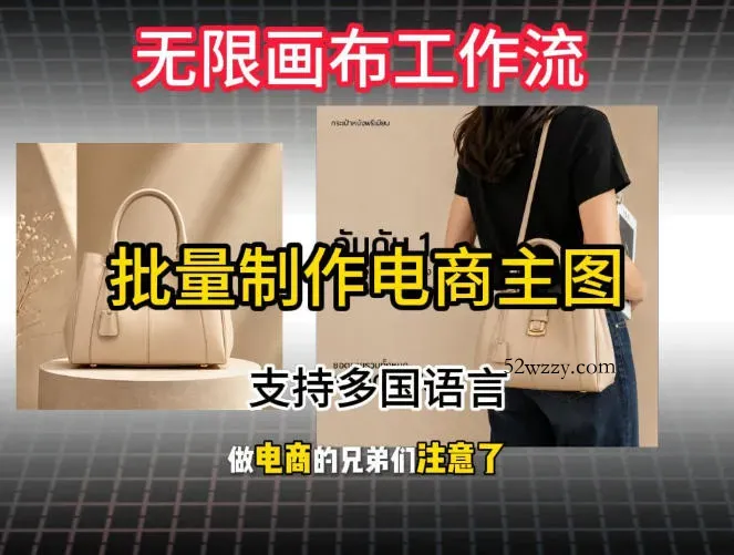 批量复刻电商爆款主图工作流搭建教学，批量下载，支持多国语言，不管是国内电商还是跨境店群都能用-微众资源