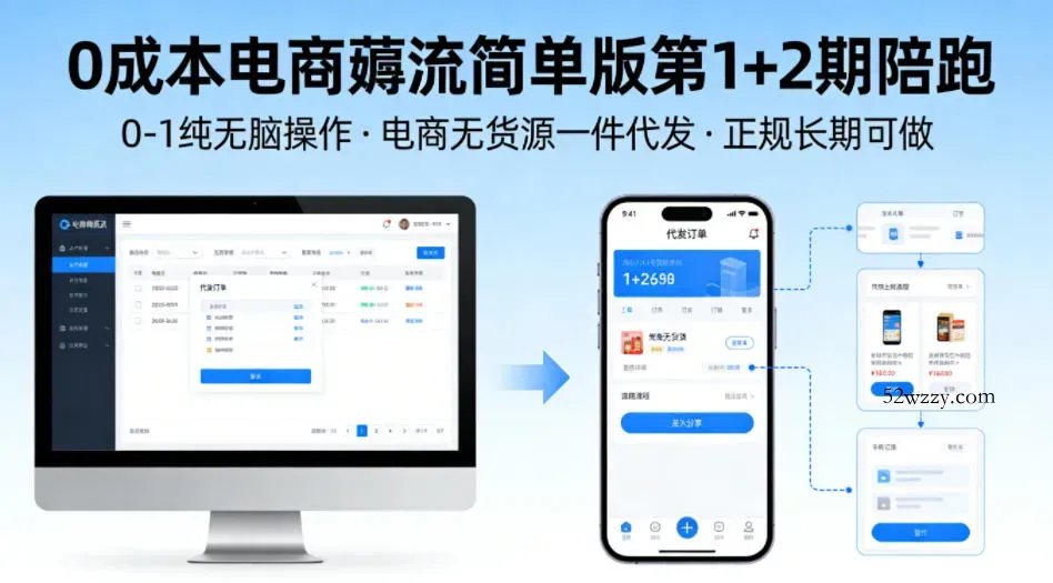 0成本电商薅流简单版第1+2期陪跑，0-1纯无脑操作，电商无货源一件代发，正规长期可做-微众资源