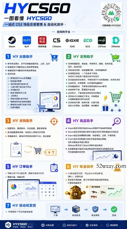 0基础实现全自动游戏变现，日入1k+，小白直接上手搞钱！【揭秘】