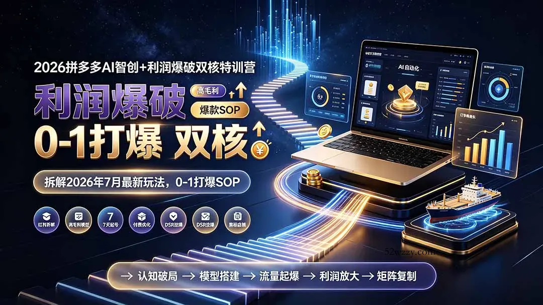 2026拼多多AI智创+利润爆破双核特训营-更新：拆解2026年7月最新玩法，0-1打爆SOP-微众资源