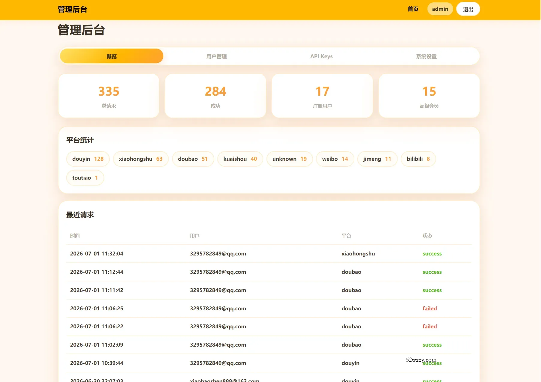 去水印API总站系统/全开源/所有去水印功能在本地实现-微众资源