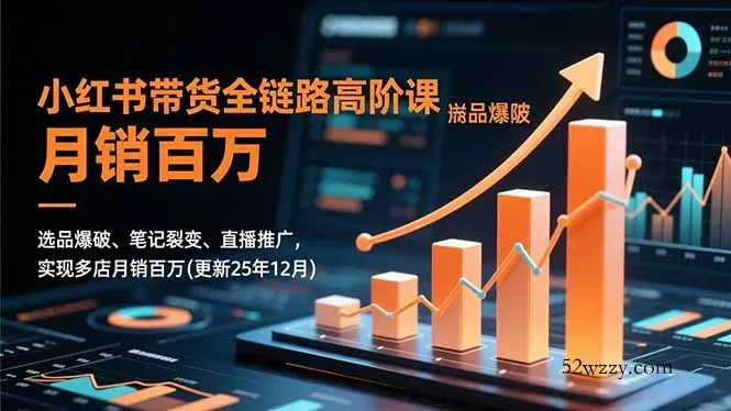 小红书带货全链路高阶课，选品爆破、笔记裂变、直播推广，实现多店月销百万(更新25年12月-微众资源