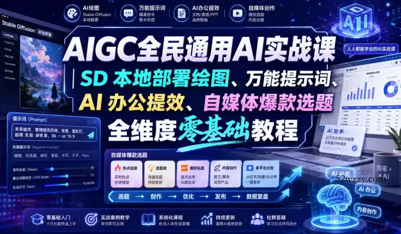 AIGC全民通用AI实战课｜SD本地部署绘图、万能提示词、AI办公提效、自媒体爆款选题全维度零基础教程-微众资源