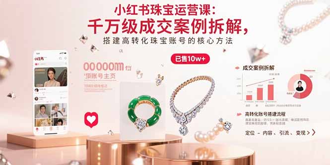 小红书珠宝运营课：千万级成交案例拆解，搭建高转化珠宝账号的核心方法-微众资源
