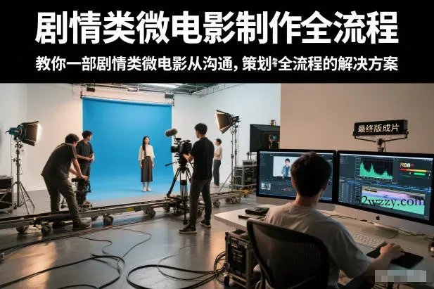 剧情类微电影制作全流程，教你一部剧情类微电影从沟通，策划到拍摄制作全流程的解决方案-微众资源