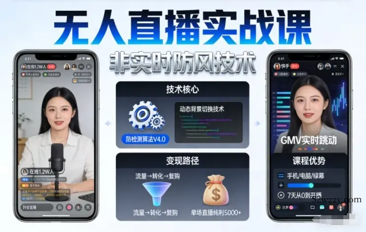 宝子哥无人直播实战课，非实时防风技术，聚焦抖音快手等平台直播带货，轻松开启直播变现之路(更新2026年3月底)-微众资源