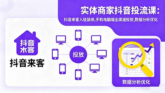 实体商家抖音投流课:抖音来客入驻装修,手机电脑端全渠道投放,数据分析优化-微众资源