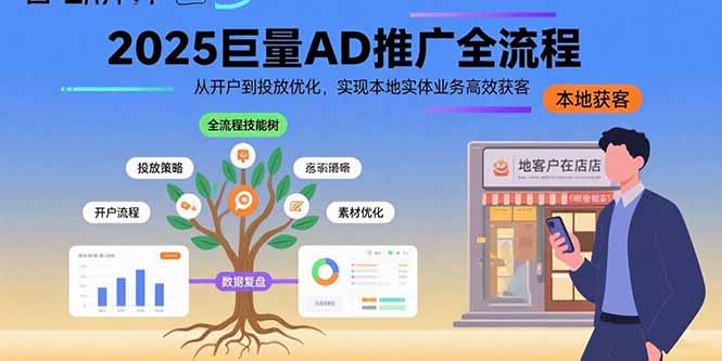 2025巨量AD推广全流程，从开户到投放优化，实现本地实体业务高效获客-微众资源