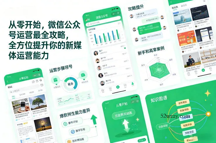 从零开始，微信公众号运营最全攻略，全方位提升你的新媒体运营能力-微众资源