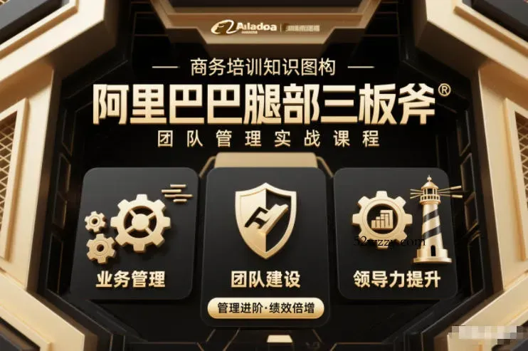 团队管理必学课程系列，阿里巴巴“腿部三板斧”-微众资源