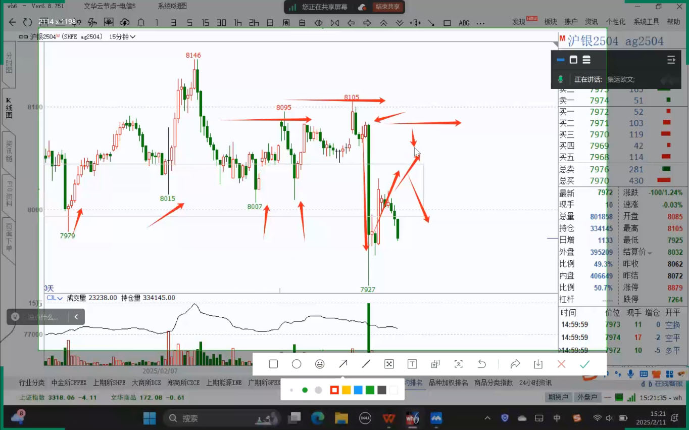 倍增计划·大宗商品期货复盘与计划(更新10月)-微众资源