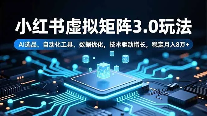 小红书虚拟矩阵3.0玩法,AI选品、自动化工具、数据优化,技术驱动增长,稳定月入8万+-微众资源