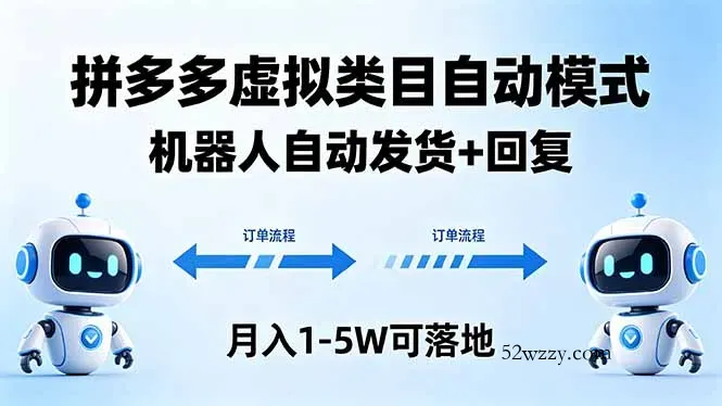多多虚拟类目自动模式，机器人自动发货 + 回复，月入 1-5W 可落地-微众资源