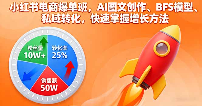小红书电商爆单班，AI图文创作、BFS模型、私域转化，快速掌握增长方法-微众资源